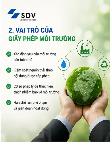Giấy phép môi trường có vai trò gì